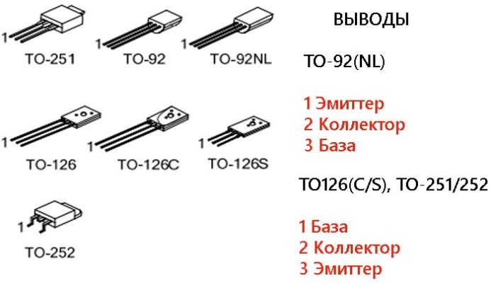 Транзистор 13003: характеристики, цоколевка, отечественные аналоги