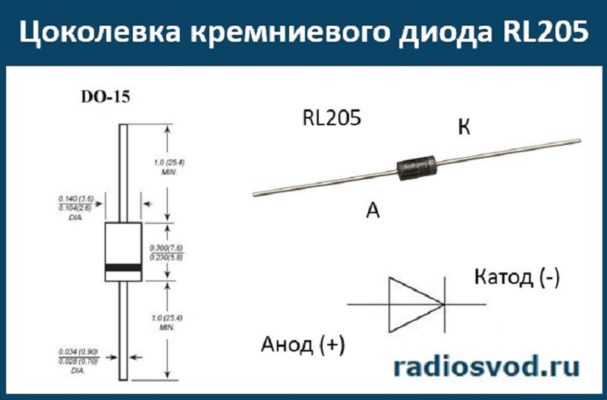 SMD Диод M7: характеристики, аналоги, модификации